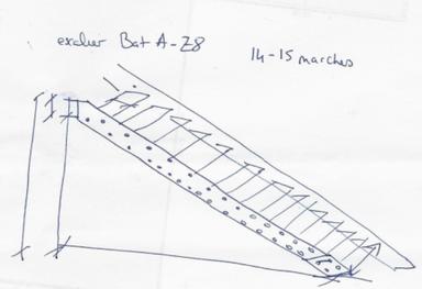 Escalier droit métallique