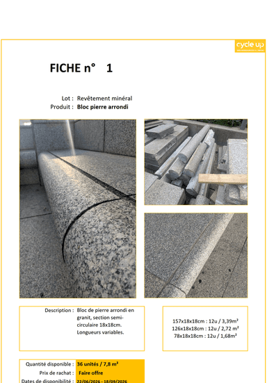 Pierre De Taille
